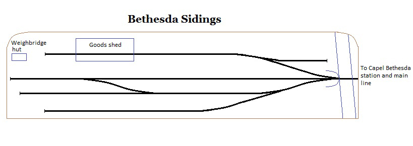 Bethesda Sidings track plan_01a.jpg