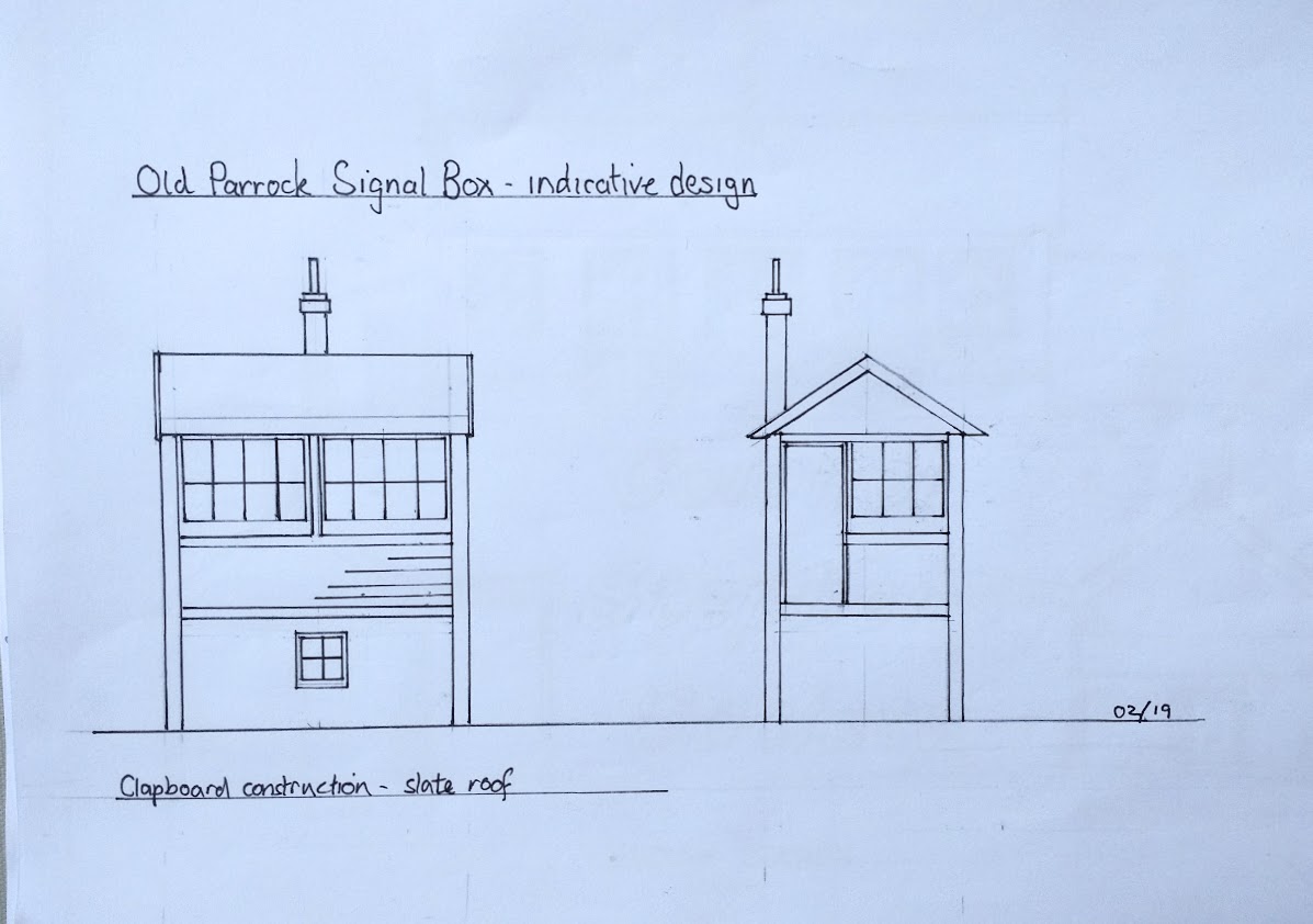 Signal box design.jpg