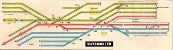 Schematic diagram of Watermouth+numbers copy.jpg
