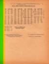 Wikes Barre Roster 1943.jpg