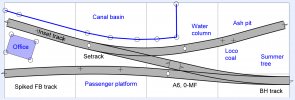 Heybridge Basin track plan.png