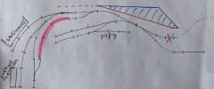 5777BCA1-0D00-4217-9349-CA9CCBA8B91D.jpeg