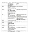 Hawthorn Engines Comparison 1.jpg Hawthorn Engines Comparison 1.jpg
