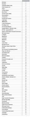 Stand Numbers_page-0001.jpg Stand Numbers_page-0001.jpg