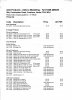 AnD Products Catalogue.  March 2013 (1).jpg