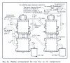 Twin compressors pipe arrangement.jpg