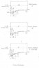 Wheel tyre profiles. BR loco..jpg Wheel tyre profiles. BR loco..jpg